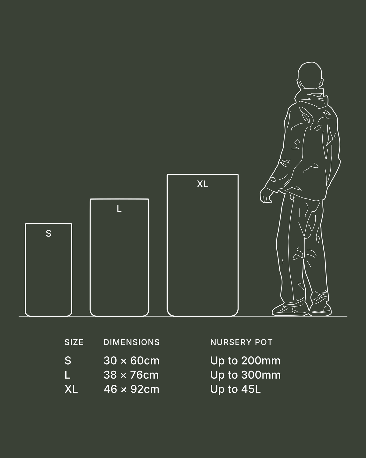 Terreno Casuarina Pot: every size drawn to scale beside a standing figure, with dimensions and the nursery pot size each one takes
