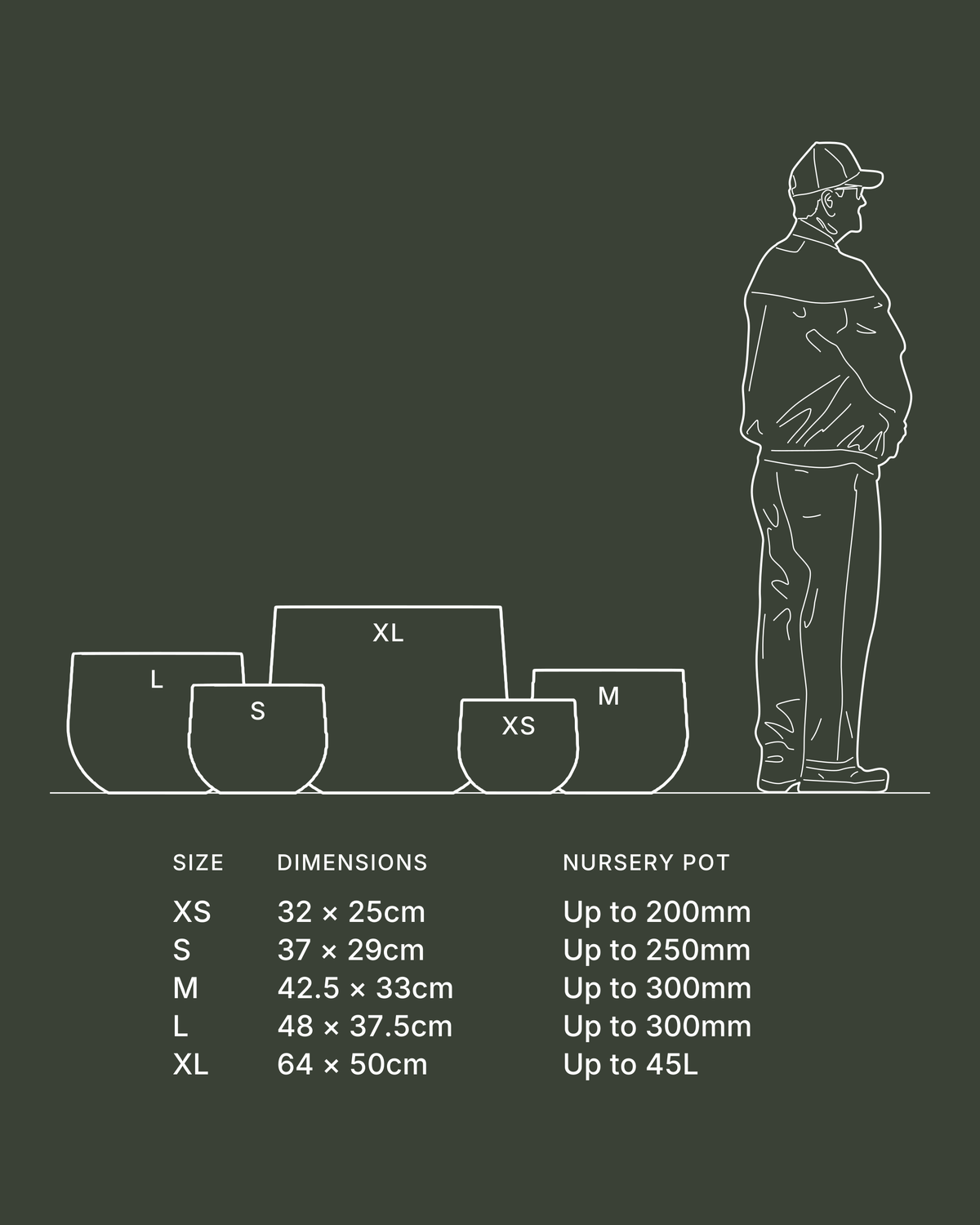 Terreno Hakea Pot: every size drawn to scale beside a standing figure, with dimensions and the nursery pot size each one takes