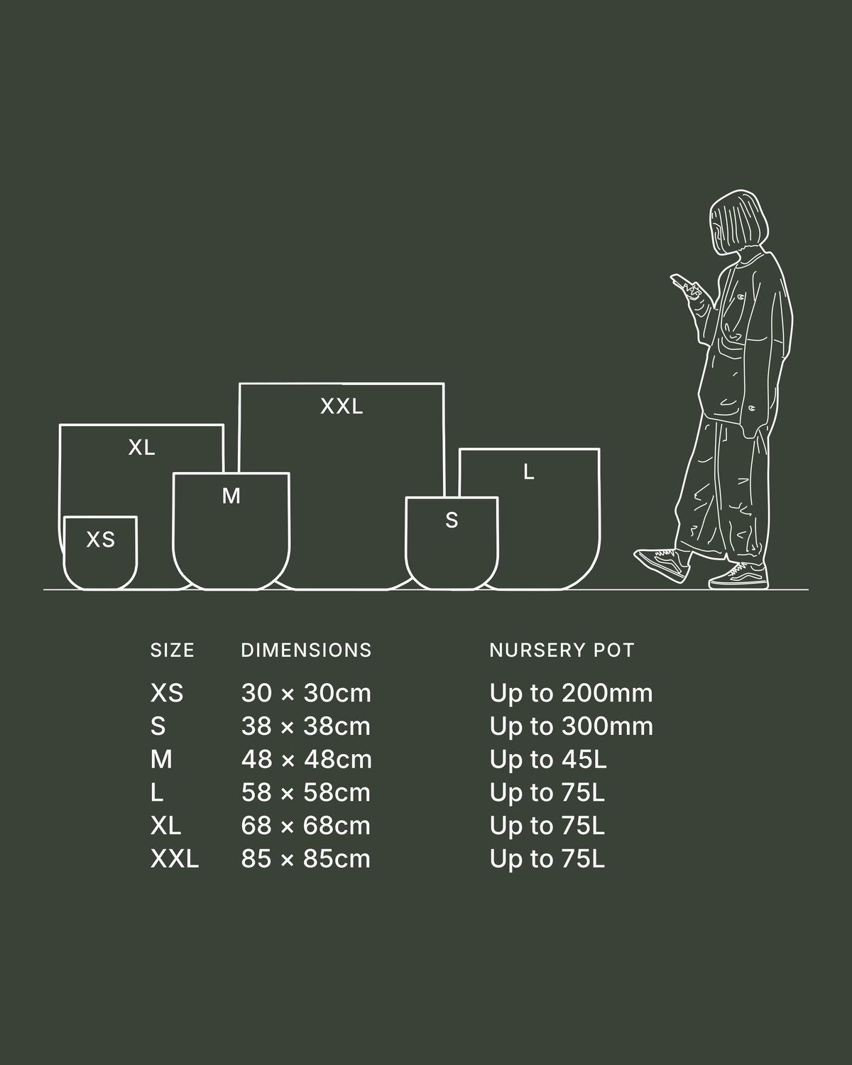 Terreno Karkalla Pot: every size drawn to scale beside a standing figure, with dimensions and the nursery pot size each one takes