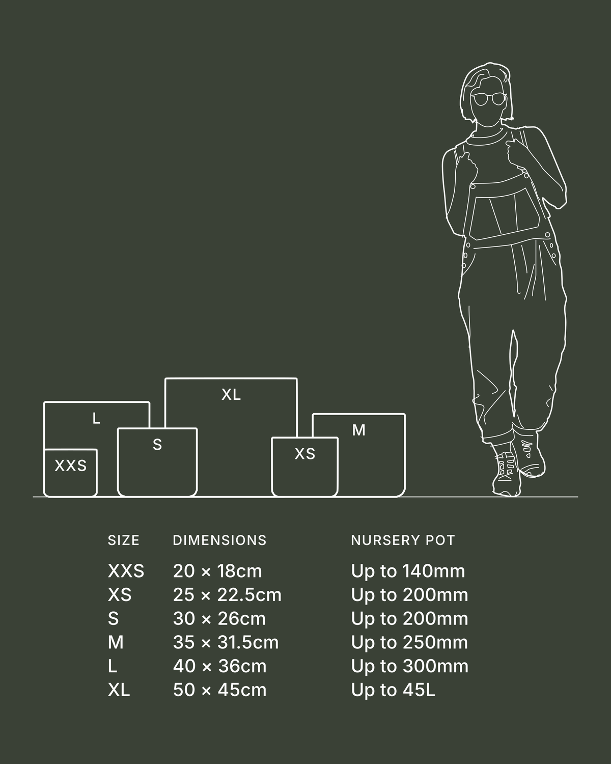 Terreno Waratah Pot: every size drawn to scale beside a standing figure, with dimensions and the nursery pot size each one takes